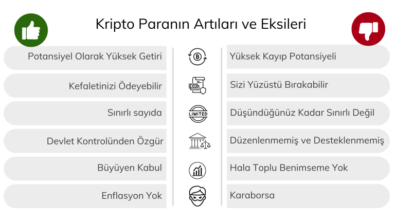 Casino-Oyunları-İçin-En-İyi-Kripto-Para-Guide