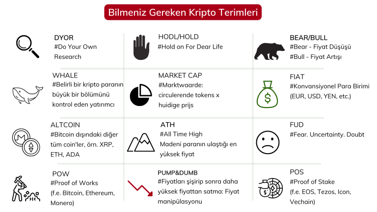 Türkiye'deki-Kripto-Para-Casinoları-ve-Özellikleri